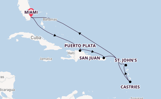 Cruise Waypoints