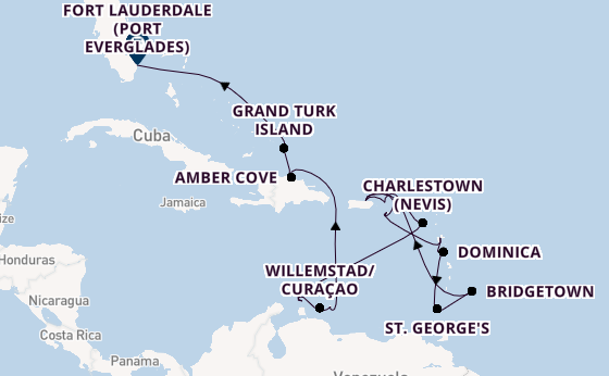 Cruise Waypoints