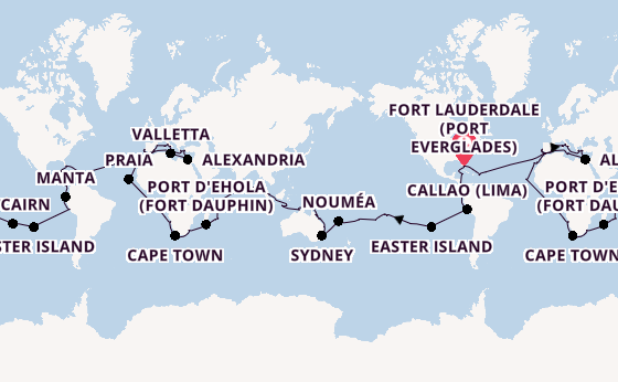 Cruise Waypoints