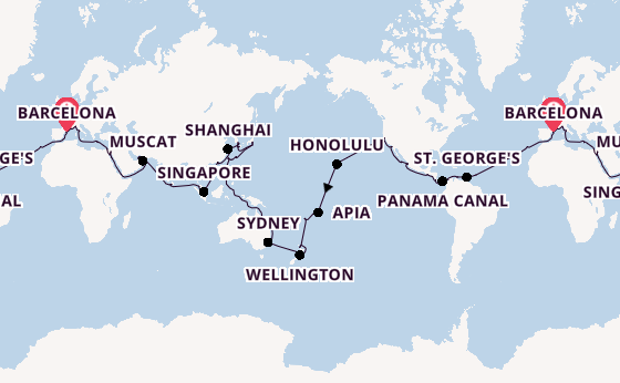 Cruise Waypoints