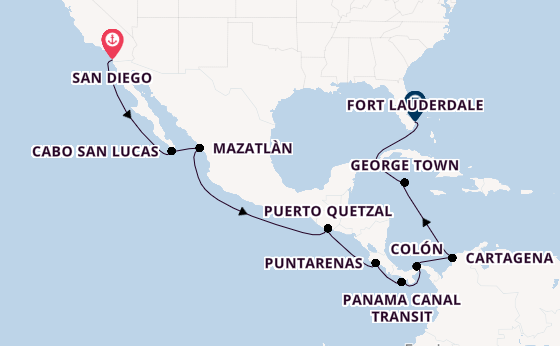 Cruise Waypoints