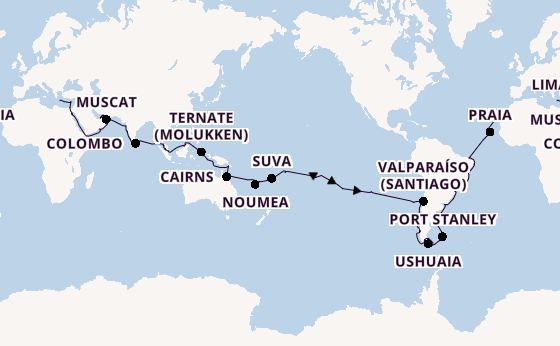 Cruise Waypoints