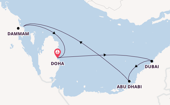 Cruise Waypoints