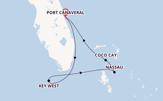 Cruise Waypoints