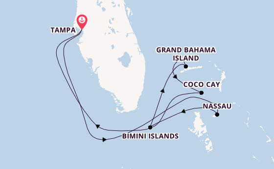 Cruise Waypoints