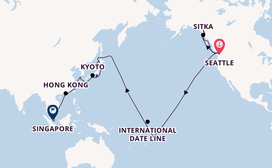 Cruise Waypoints