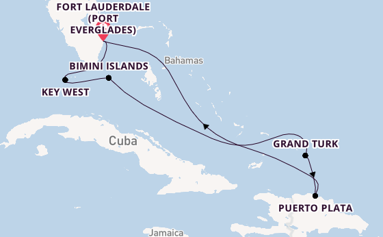 Cruise Waypoints