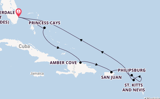 Luxury Sunshine, Sea & Caribbean Dreams
