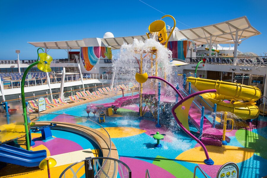 Caribbean from Galveston, Texas, USA with the Symphony of the Seas