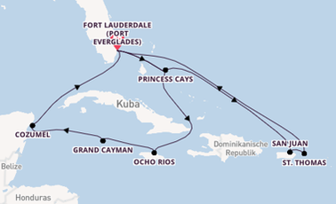 Cruise Waypoints