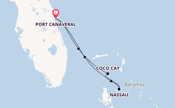 Cruise Waypoints