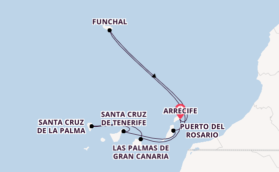 Sun-Kissed Canary Isles Voyage With Lanzarote Escape