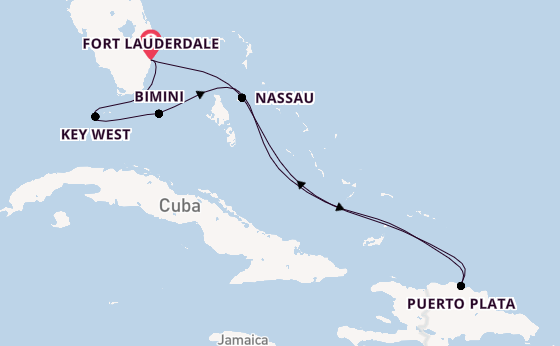 Cruise Waypoints