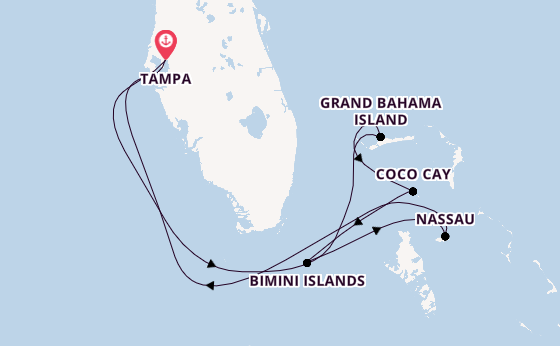 Cruise Waypoints