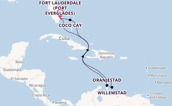 Cruise Waypoints