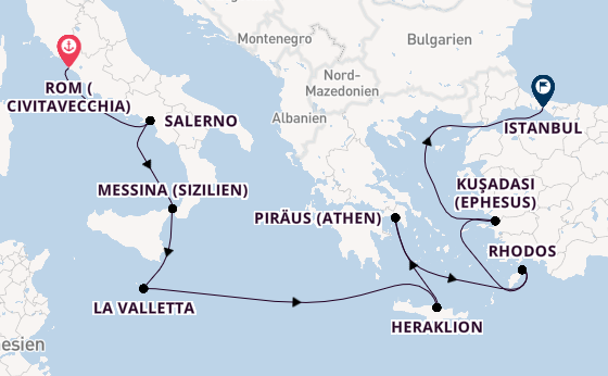 Mittelmeer ab Civitavecchia (Rom), Italien auf der Allura 