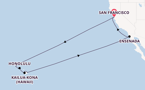 Cruise Waypoints