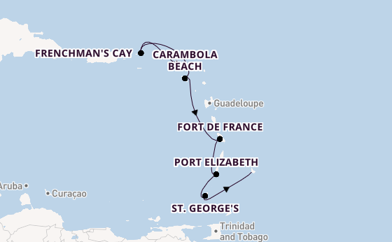 Cruise Waypoints