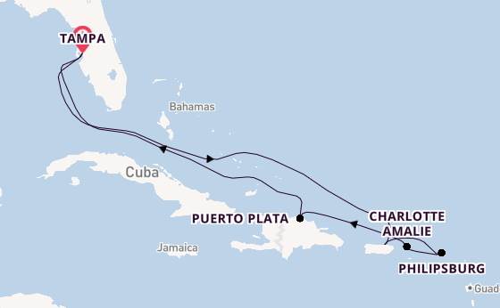 Cruise Waypoints