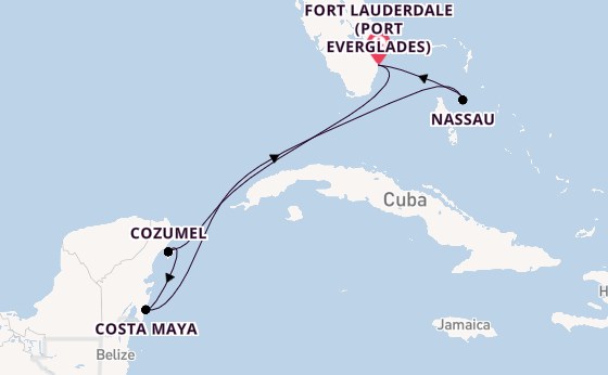 Caribbean Adventure & Miami Beach Stay