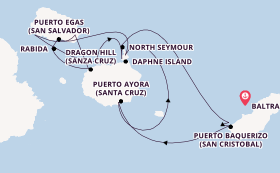 Cruise Waypoints