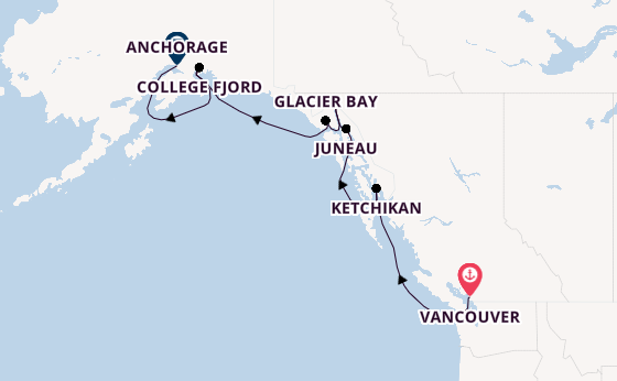 Cruise Waypoints