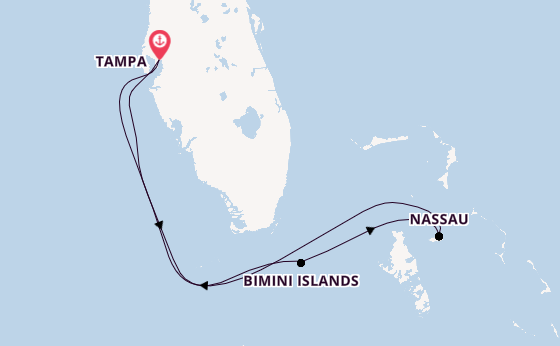 Cruise Waypoints