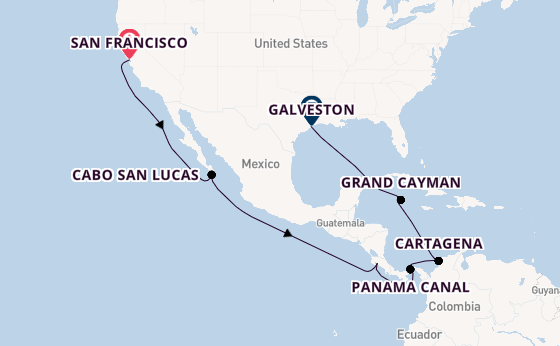 Cruise Waypoints