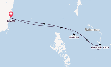 Cruise Waypoints