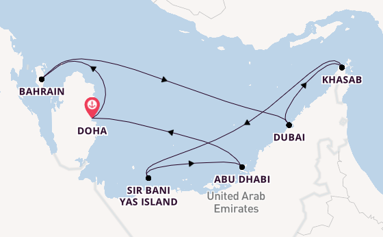 Cruise Waypoints