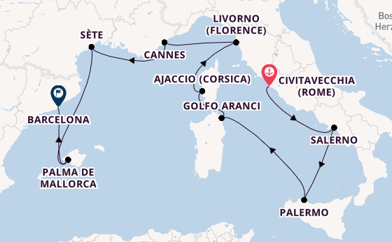 Westelijke Middellandse Zee vanaf Civitavecchia (Rome), Italië met de Allura