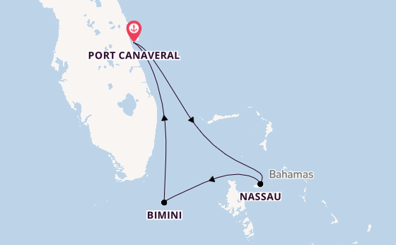 Cruise Waypoints