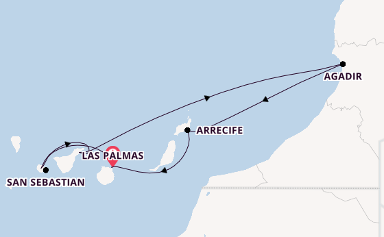 Cruise Waypoints