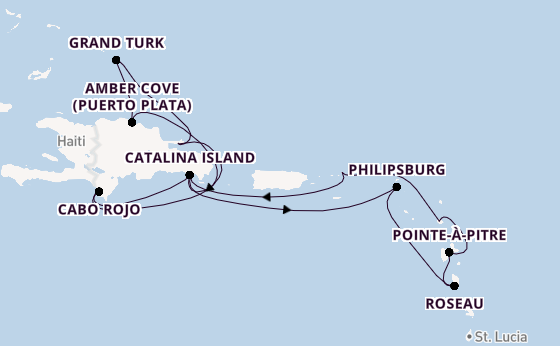 Cruise Waypoints