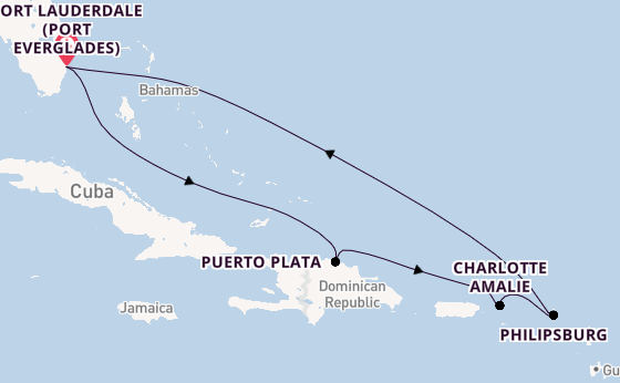 Cruise Waypoints