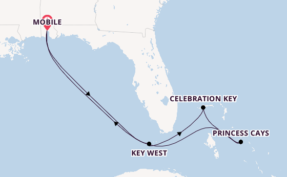 Cruise Waypoints