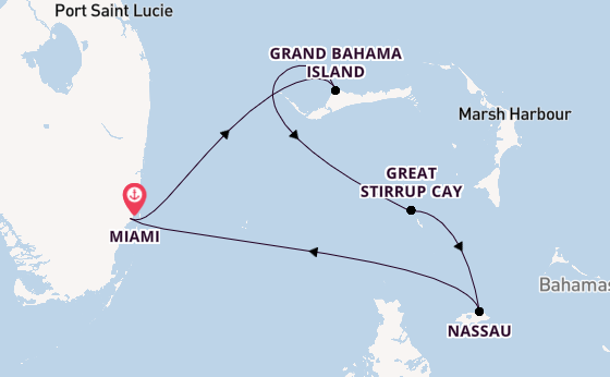 Cruise Waypoints