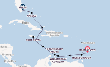 Cruise Waypoints