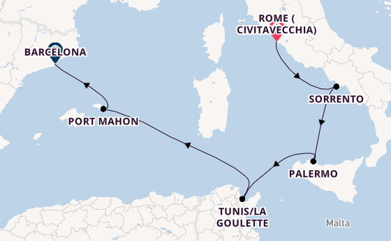 Cruise Waypoints