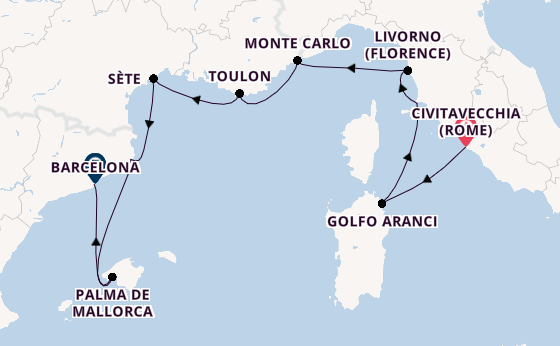 Westelijke Middellandse Zee vanaf Civitavecchia (Rome), Italië met de Allura
