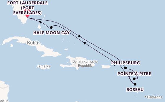 Cruise Waypoints