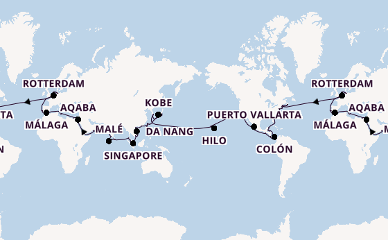 Cruise Waypoints