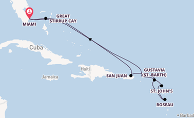 Cruise Waypoints