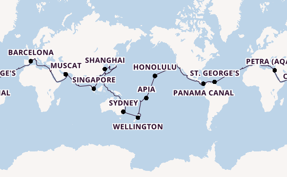 Cruise Waypoints