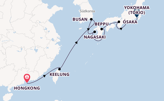 Cruise Waypoints