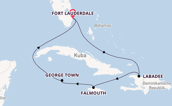 Cruise Waypoints