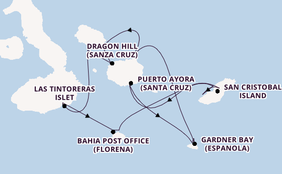 Cruise Waypoints