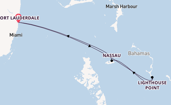 Cruise Waypoints