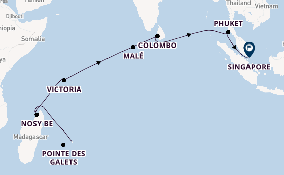 Cruise Waypoints