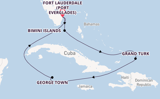 Cruise Waypoints